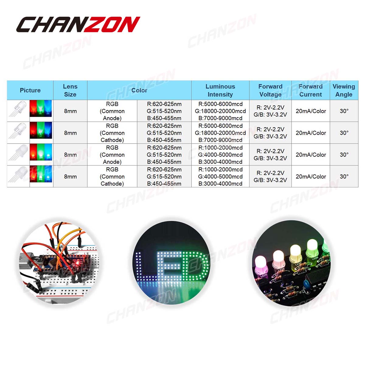 50 Stück 8 mm RGB-LED-Emission – Science And Hobby Bewertung und Preis